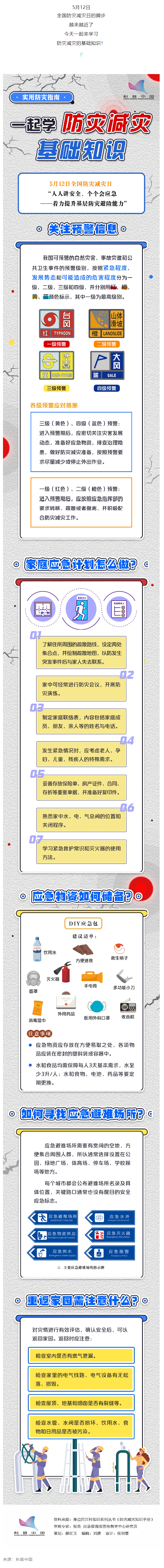 wechat_longscreenshot_2026-05-09_091704_398.png